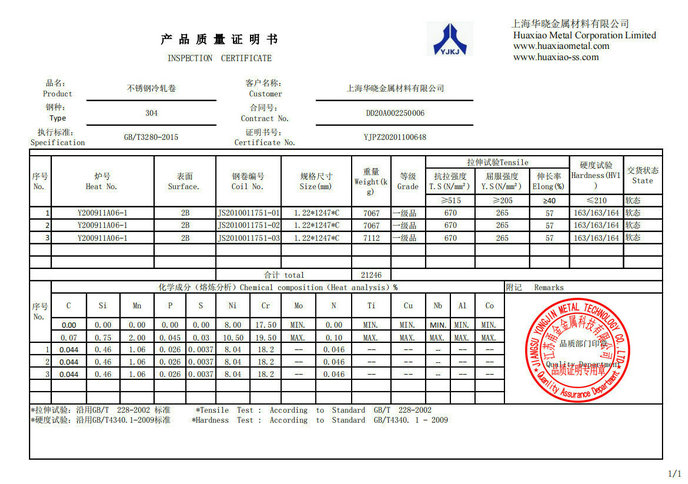 冷轧不锈钢板，304不锈钢片，2B岩石钢板，304不锈钢板，不锈钢板